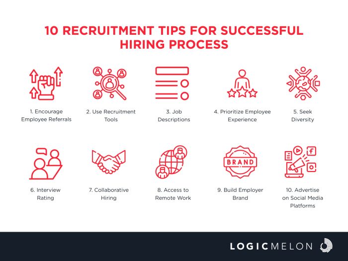 10 Recruitment Tips For a Successful Hiring Process