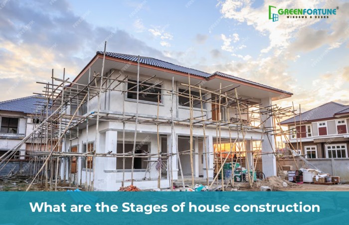 Stages of House Construction Step-by-Step | GreenFortune