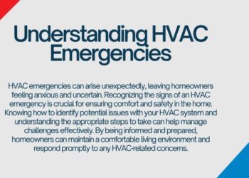 Understanding HVAC Emergencies: How to Know When to Call the Pros | PDF ...